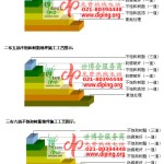 余姚不饱和树脂地坪，不饱和树脂防腐地坪,防腐蚀地坪施工厂家-缩略图2
